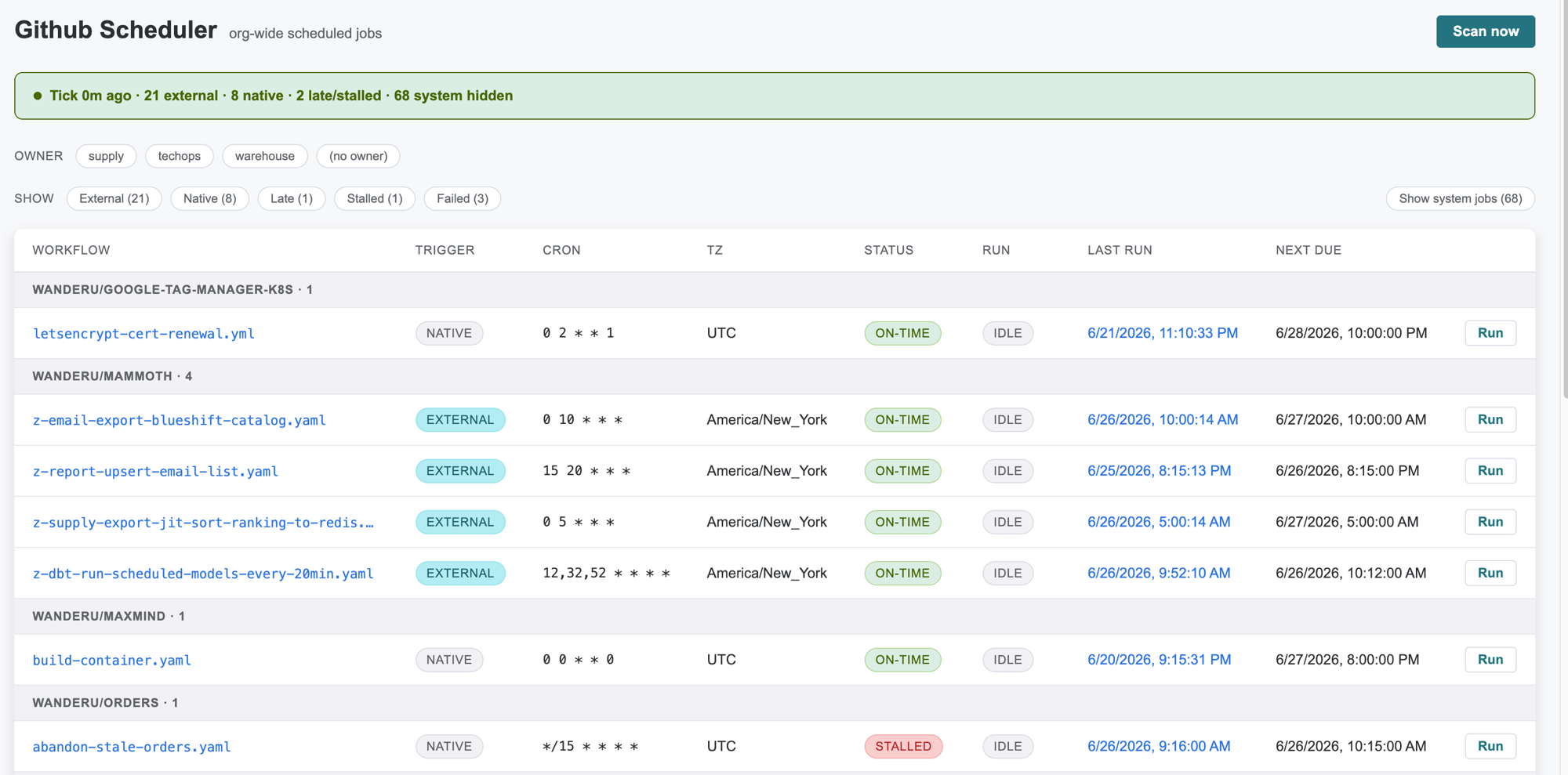 GitHub Scheduler dashboard listing org-wide scheduled jobs with status and next-run times