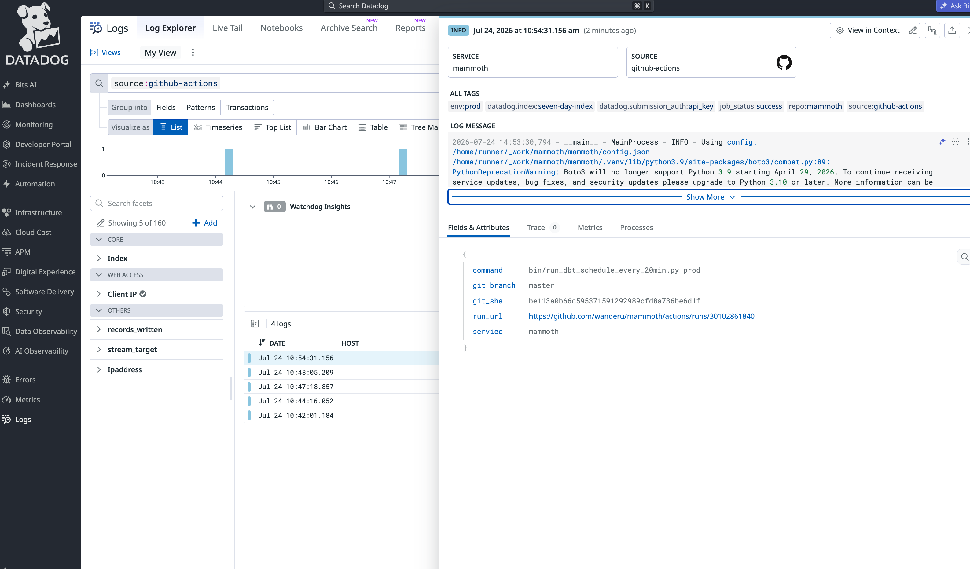 Datadog log explorer filtered to source:github-actions, showing a mammoth prod job log tagged with command, git_branch, git_sha, and a link back to the GitHub Actions run